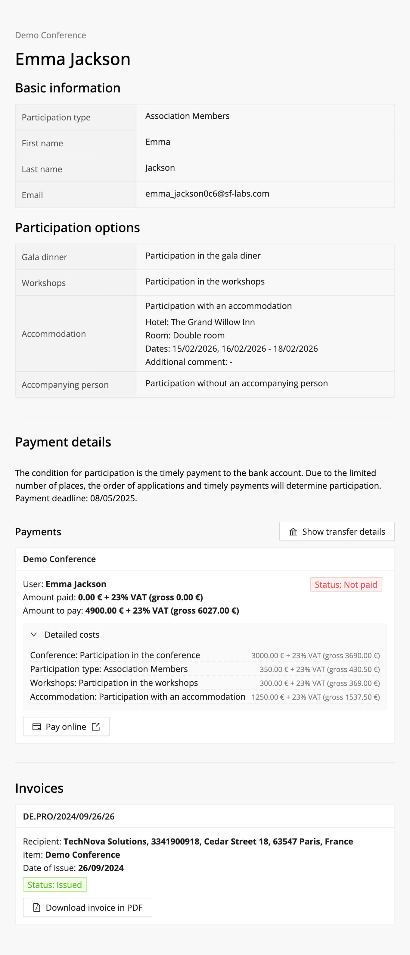 Participant participation summary page