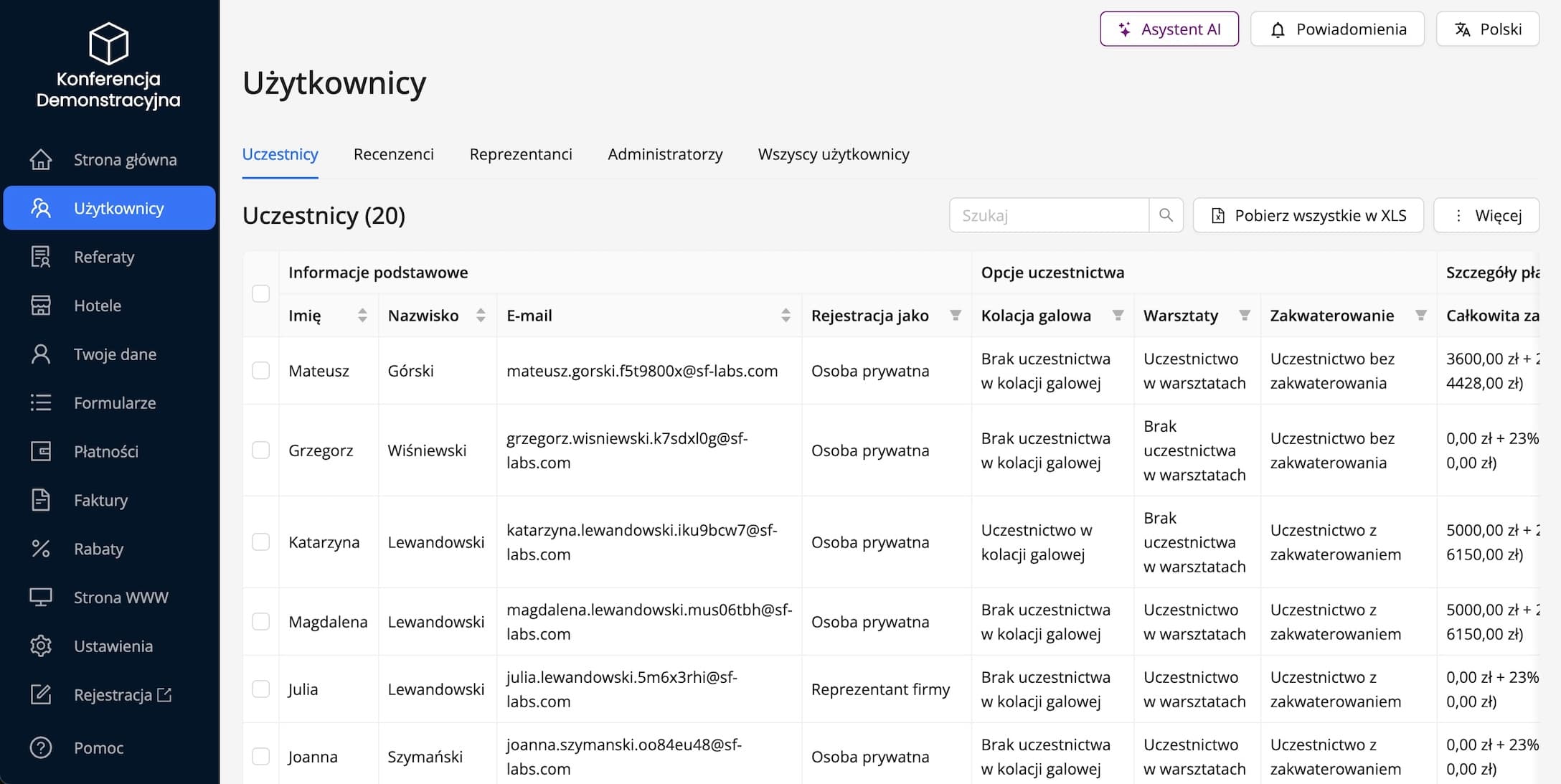 Panel zarządzania wydarzeniem